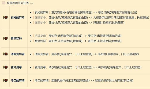 魔兽世界怀旧服嚎哭洞穴怎么打？嚎哭洞穴攻略