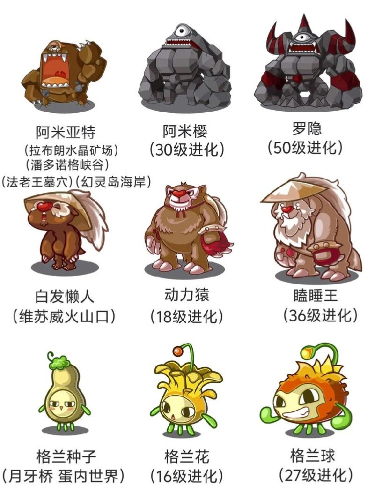 洛克王国宠物大图鉴1
