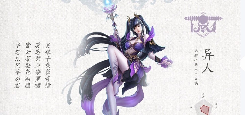 倩女幽魂异人技能介绍/推荐/摆放/组合/加点攻略